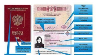 How long is a foreign passport valid: document validity period
