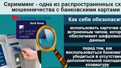 Bank card fraud: 11 most famous schemes that everyone should know about!
